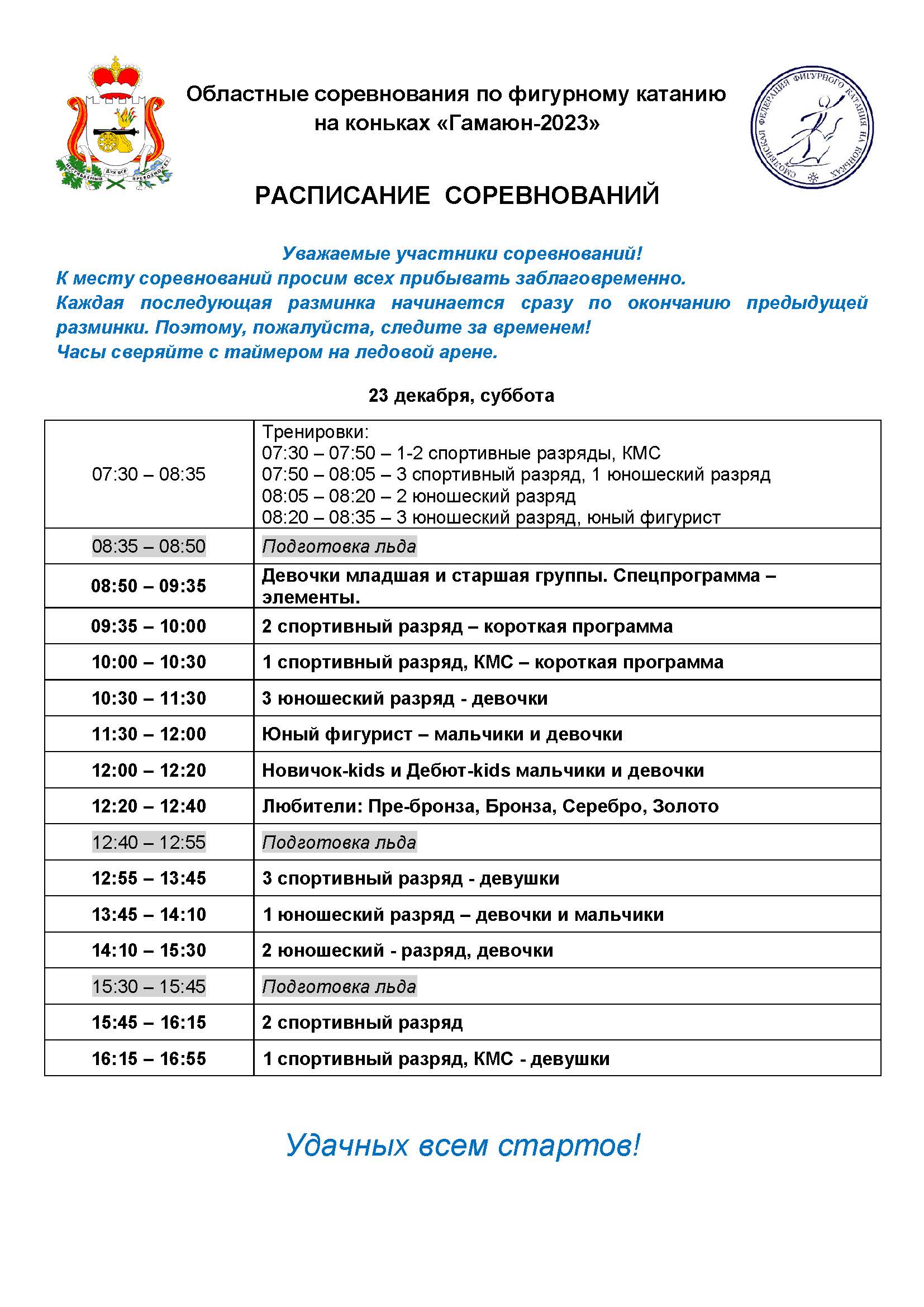 Новости • Областные соревнования по фигурному катанию на коньках  